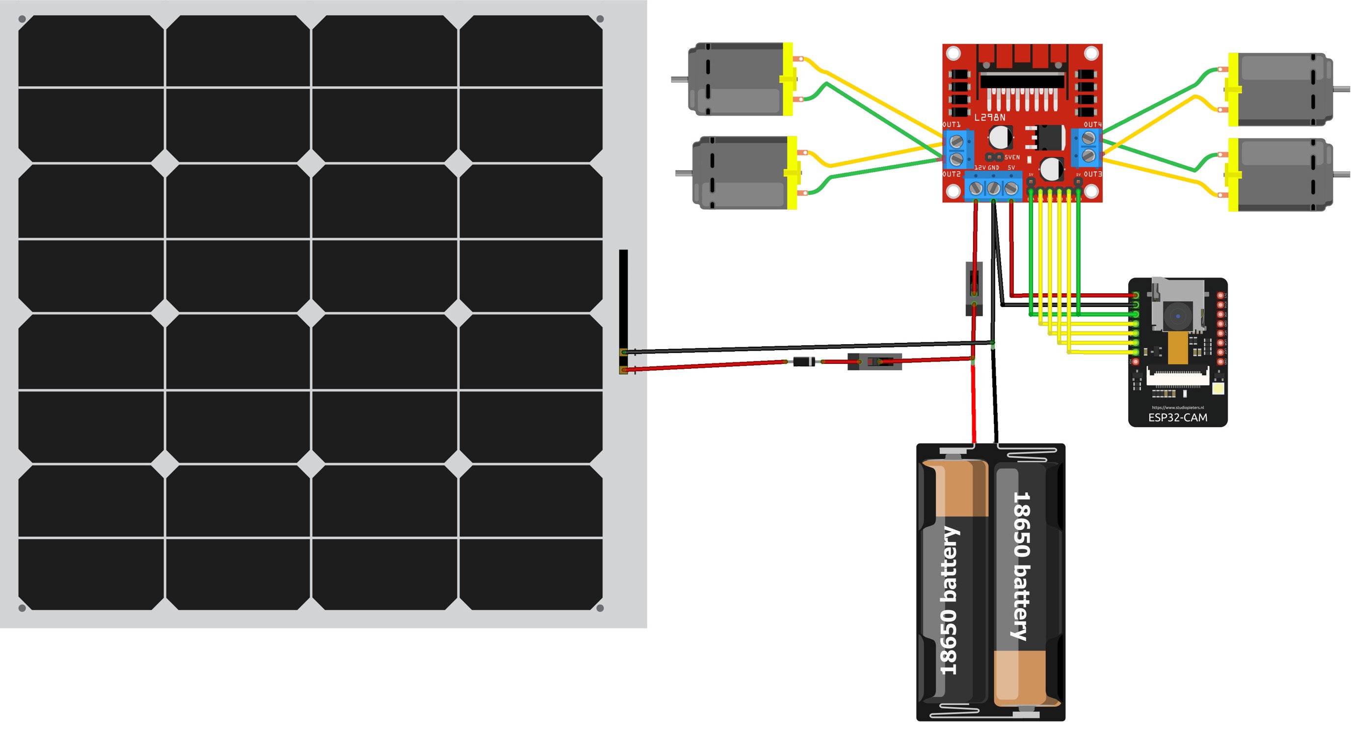 electrical schema